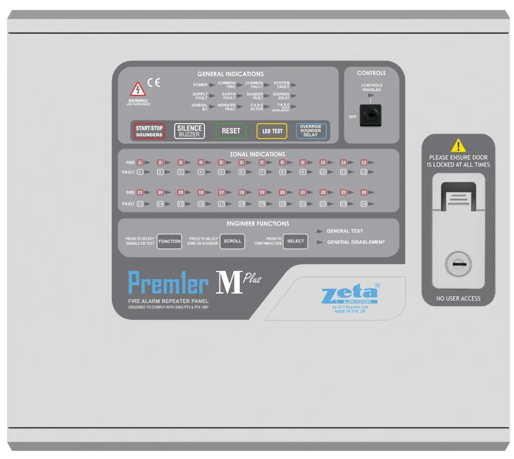 [PMP8] Zeta premier M plus control panel PMP8