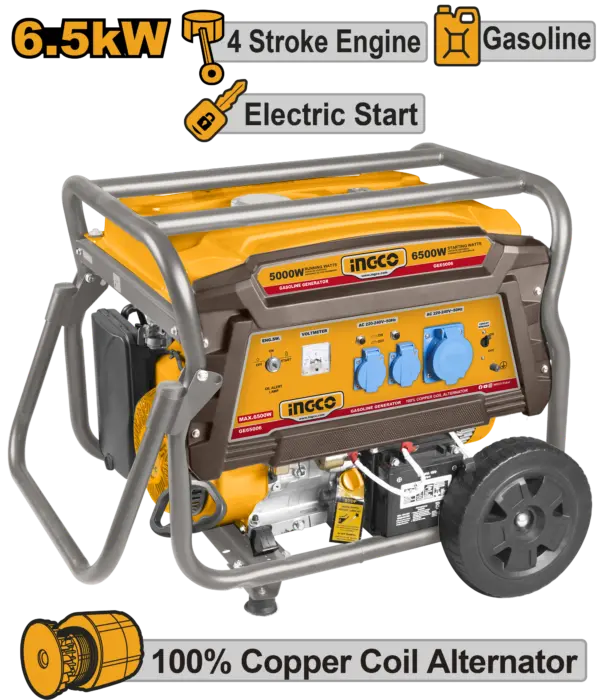 Ingco Gasoline Generator [GE65006]