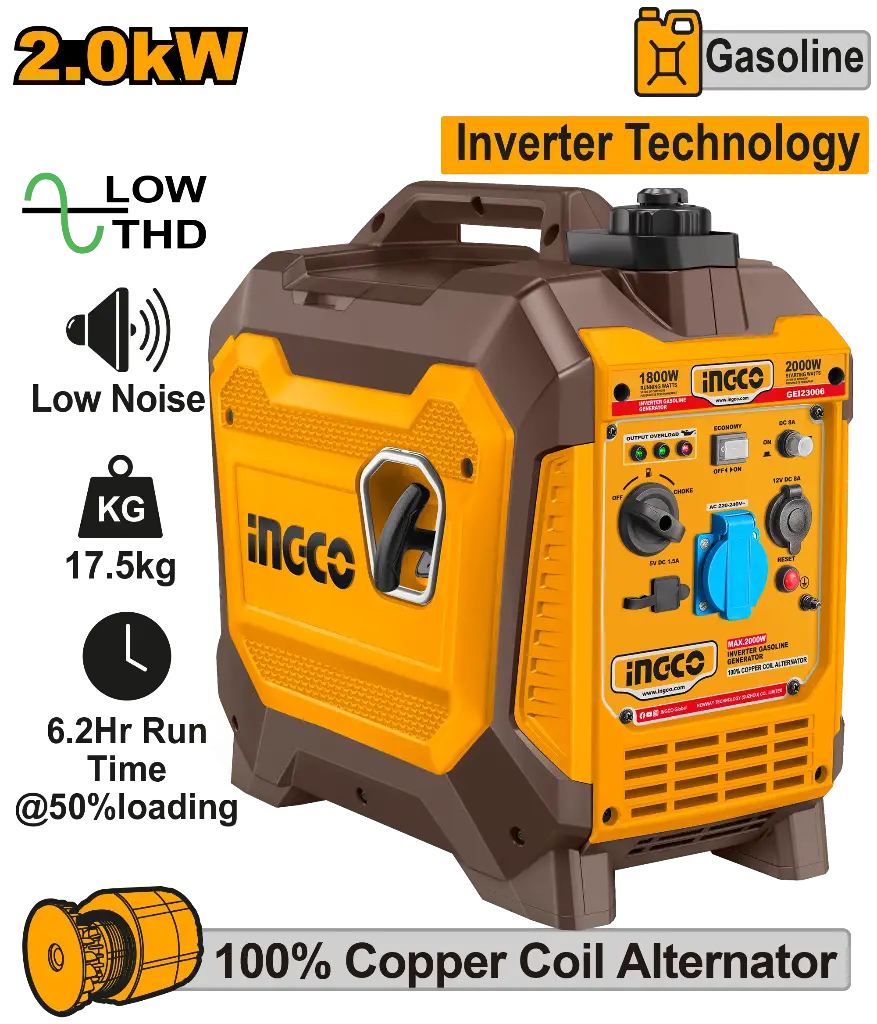 [GEI23006] Ingco Inverter Gasoline Generator [GEI23006]