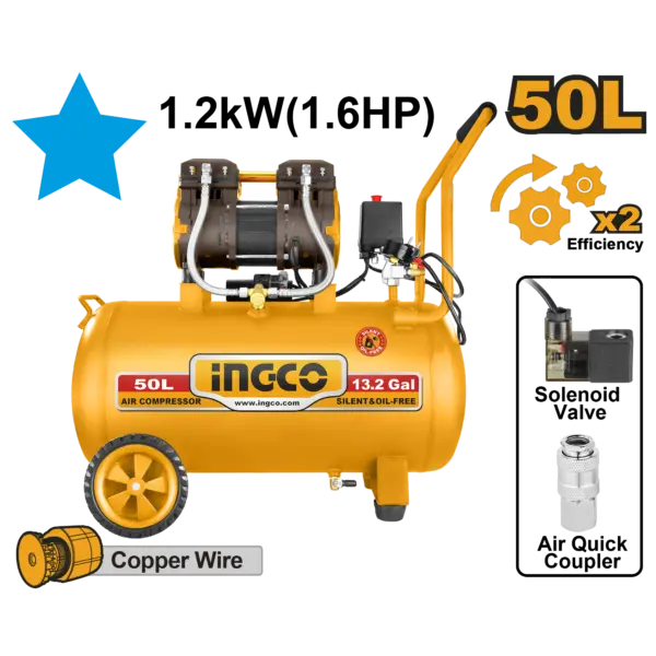Ingco Air Compressor [ACS112501]