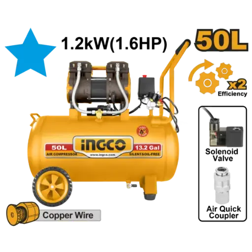 [ACS112501] Ingco Air Compressor [ACS112501]